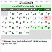 Sekarang Bulan Islam Apa Agustus 2024