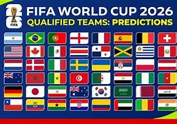 Slot Piala Dunia 2026 Ofc Qualifiers World Cup 2026